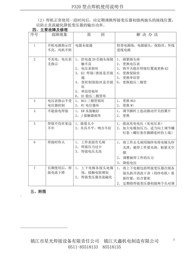 P320說明書_4.jpg
